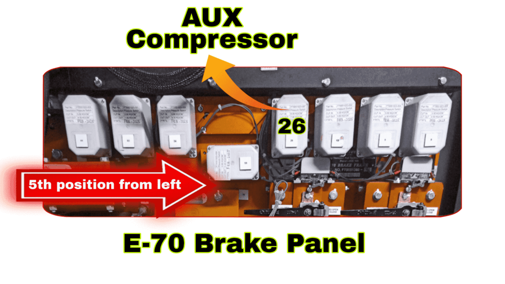 F0103P1, Aux. Compressor pressure switch 26 in E70 brake panel and position of switch 5th from left.