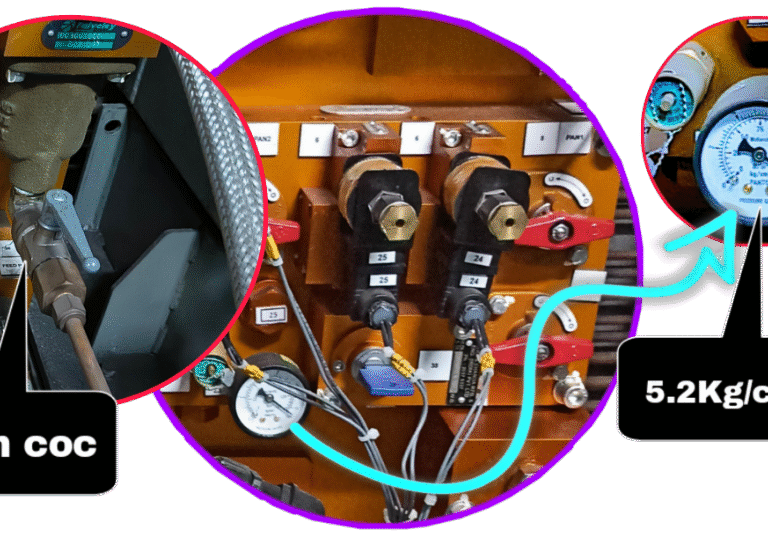 Fault No: F0103P1 (Low Pressure Panto/Faulty Panto)