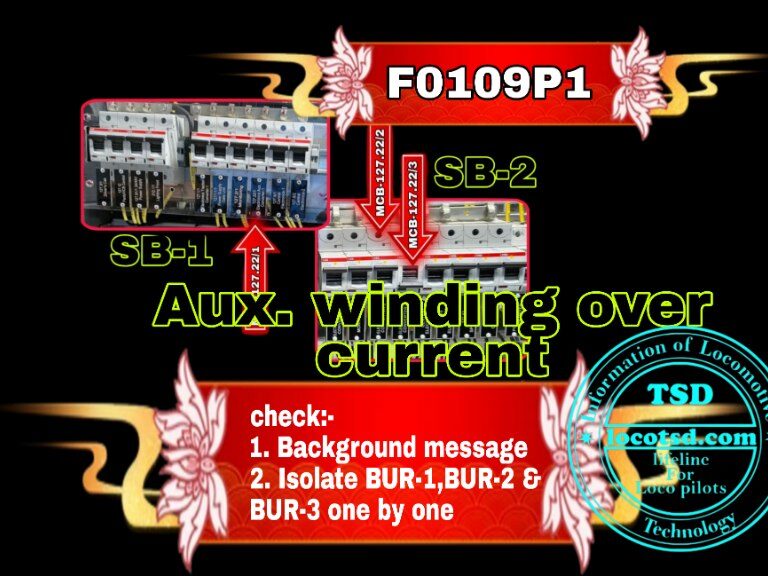 F0109p1 aux. wonding over urrent. my be isolate BUR-1/BUR-2/BUR-3.