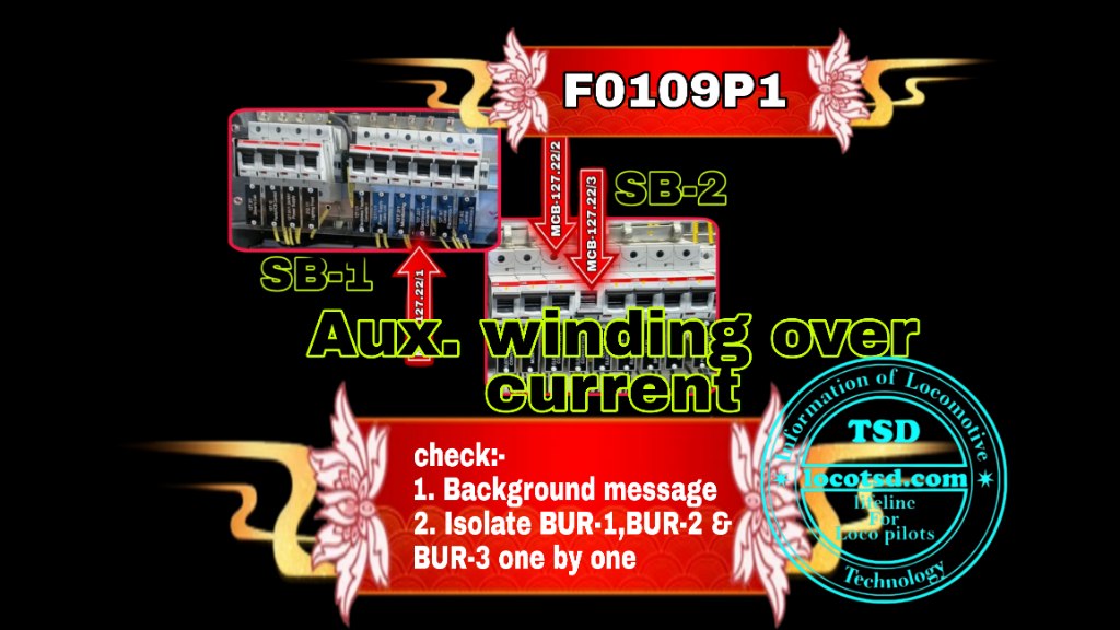 F0109p1 aux. wonding over urrent. my be isolate BUR-1/BUR-2/BUR-3.