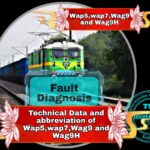 Technical data of wap5, wap7, wag9 and wag9H