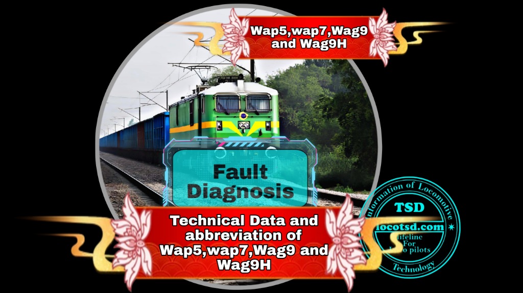 Technical data of wap5, wap7, wag9 and wag9H